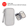 Cable Storage Organizer Bag